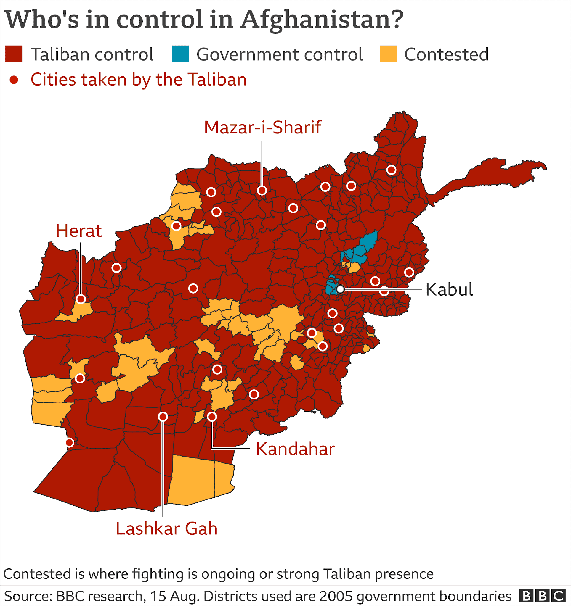Afganistan, taliban