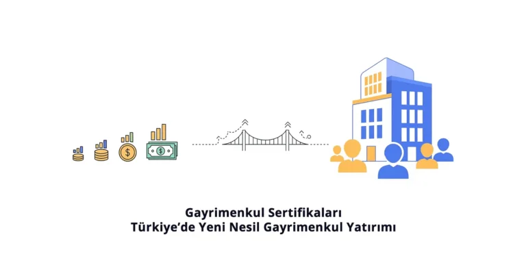 GAYRİMENKUL SERTİFİKALARI