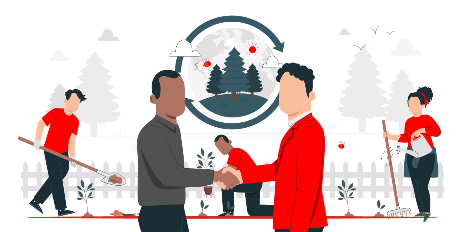 Kurumsal sorumluluğun evrimi